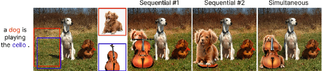 Figure 3 for Multitwine: Multi-Object Compositing with Text and Layout Control