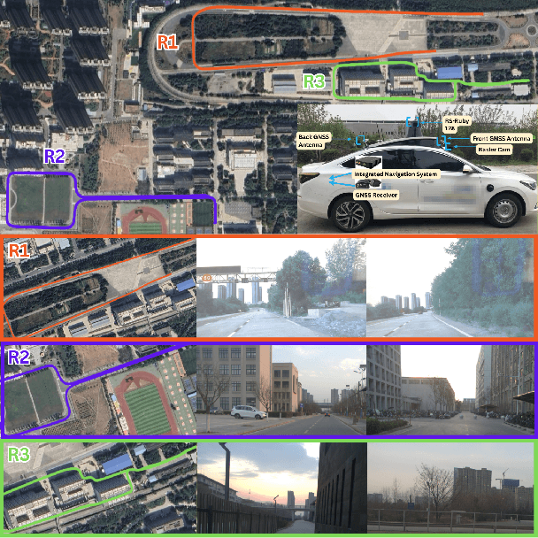 Figure 3 for DriveAgent: Multi-Agent Structured Reasoning with LLM and Multimodal Sensor Fusion for Autonomous Driving