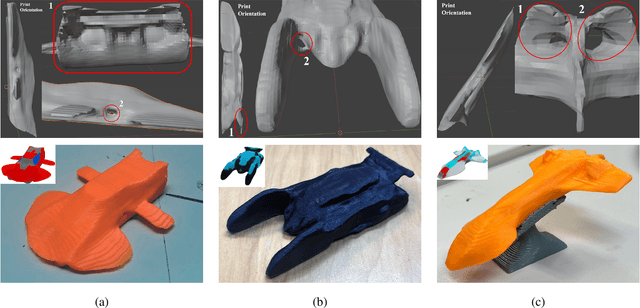 Figure 2 for LLM2FEA: Discover Novel Designs with Generative Evolutionary Multitasking