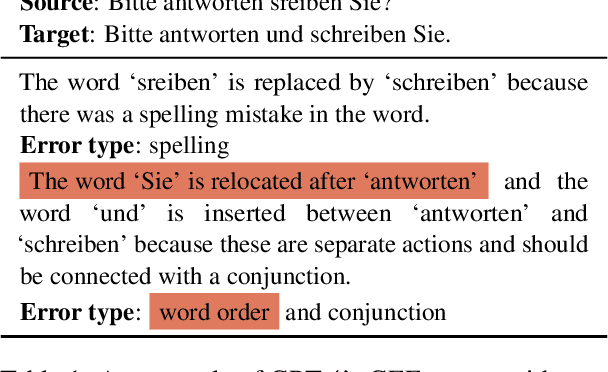 Figure 2 for GEE! Grammar Error Explanation with Large Language Models