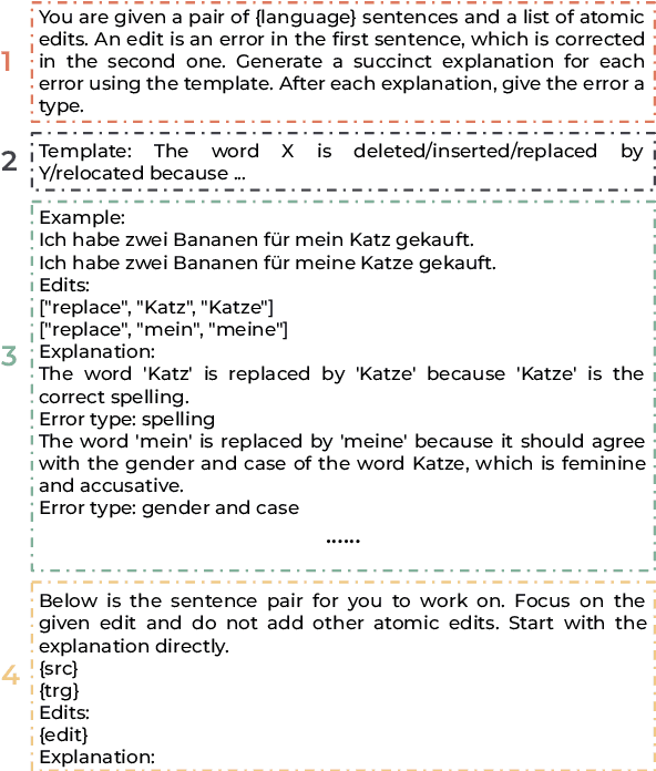 Figure 3 for GEE! Grammar Error Explanation with Large Language Models