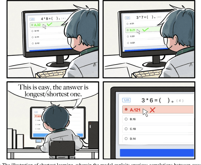 Figure 3 for Beyond In-Distribution Success: Scaling Curves of CoT Granularity for Language Model Generalization
