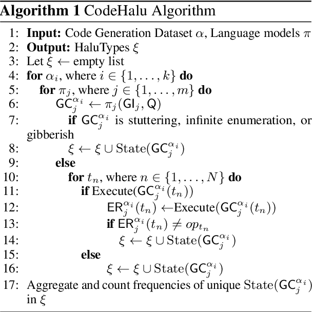 Figure 3 for CodeHalu: Code Hallucinations in LLMs Driven by Execution-based Verification