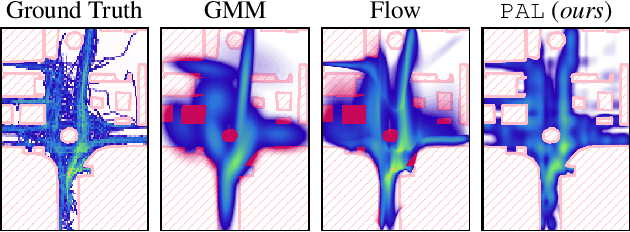 Figure 1 for A Probabilistic Neuro-symbolic Layer for Algebraic Constraint Satisfaction