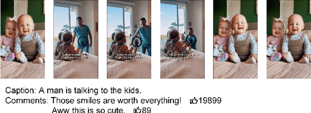 Figure 1 for ViCo: Engaging Video Comment Generation with Human Preference Rewards