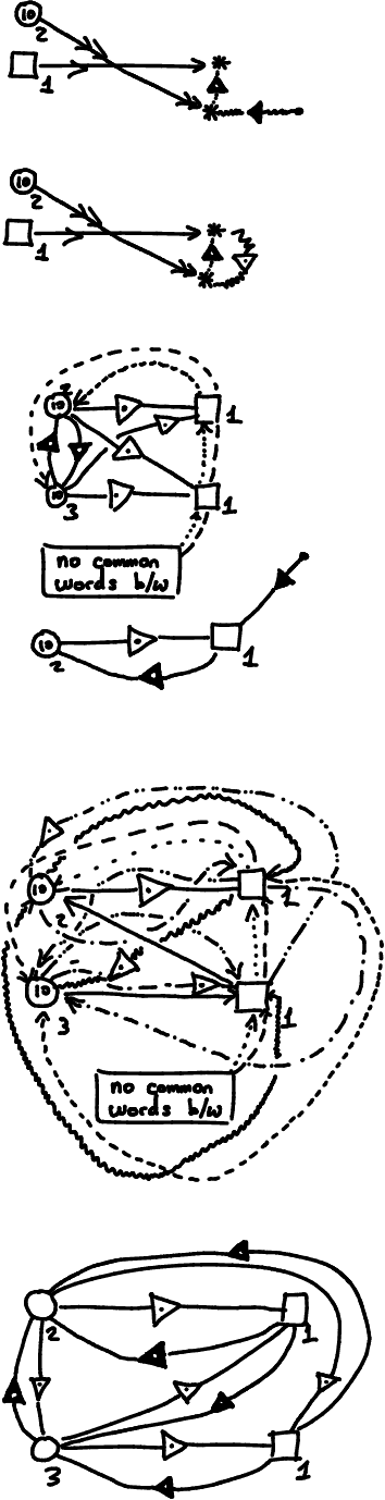 Figure 4 for Cross-Entropy Games for Language Models: From Implicit Knowledge to General Capability Measures