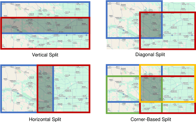 Figure 3 for Graph-to-Vision: Multi-graph Understanding and Reasoning using Vision-Language Models