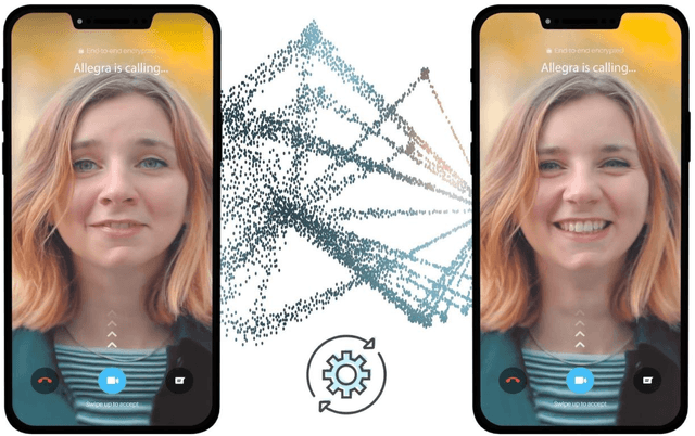 Figure 1 for Fears about AI-mediated communication are grounded in different expectations for one's own versus others' use