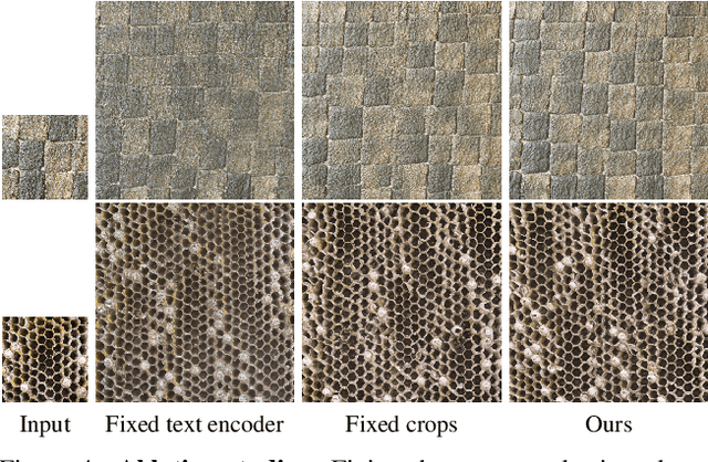 Figure 3 for Infinite Texture: Text-guided High Resolution Diffusion Texture Synthesis