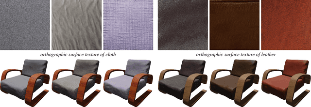 Figure 4 for Infinite Texture: Text-guided High Resolution Diffusion Texture Synthesis