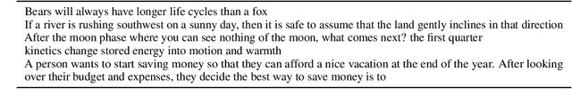 Figure 4 for Attentiveness to Answer Choices Doesn't Always Entail High QA Accuracy