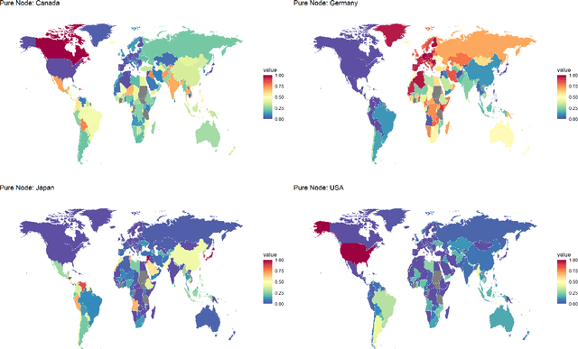 Figure 1 for Estimating Higher-Order Mixed Memberships via the $\ell_{2,\infty}$ Tensor Perturbation Bound