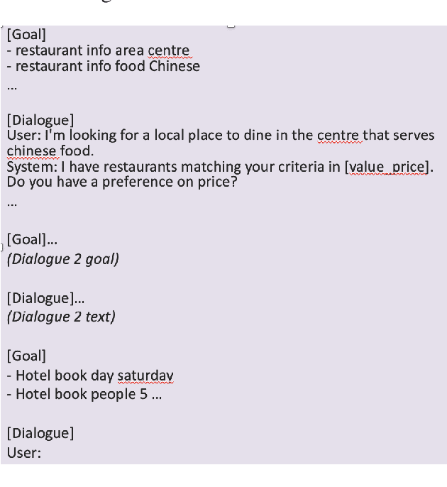 Figure 1 for User Simulation with Large Language Models for Evaluating Task-Oriented Dialogue