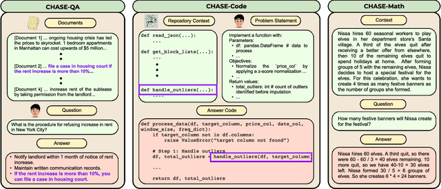 Figure 3 for How to Get Your LLM to Generate Challenging Problems for Evaluation