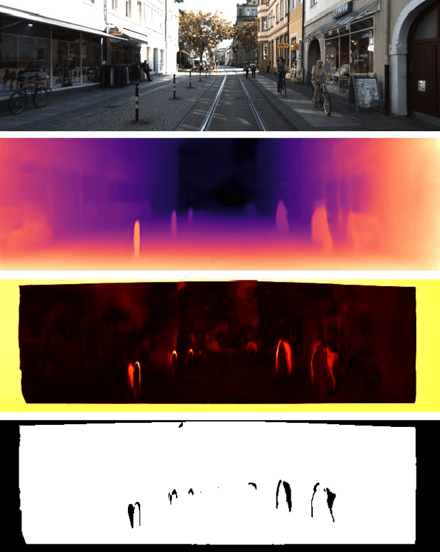 Figure 1 for Self-Supervised Monocular Depth Estimation with Self-Reference Distillation and Disparity Offset Refinement