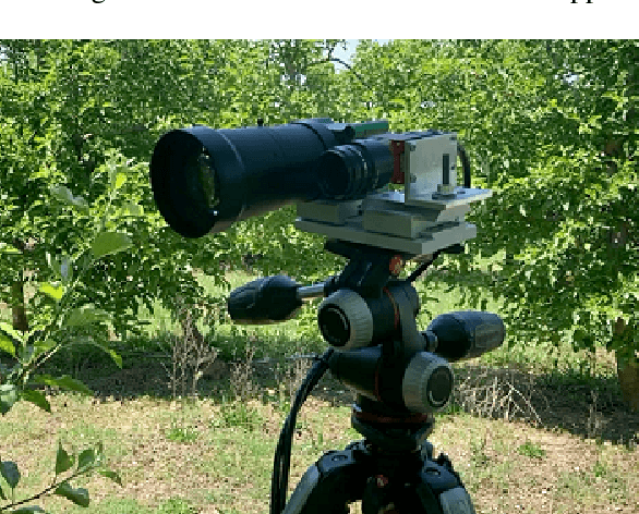 Figure 1 for Apple scab detection in orchards using deep learning on colour and multispectral images