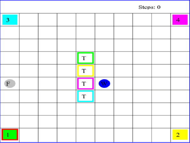 Figure 1 for Gap the (Theory of) Mind: Sharing Beliefs About Teammates' Goals Boosts Collaboration Perception, Not Performance