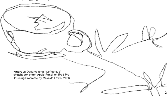 Figure 1 for AIxArtist: A First-Person Tale of Interacting with Artificial Intelligence to Escape Creative Block