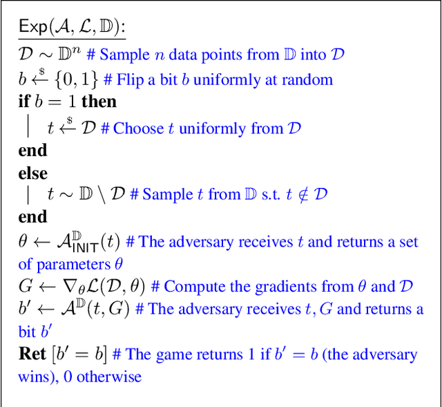 Figure 1 for Active Membership Inference Attack under Local Differential Privacy in Federated Learning