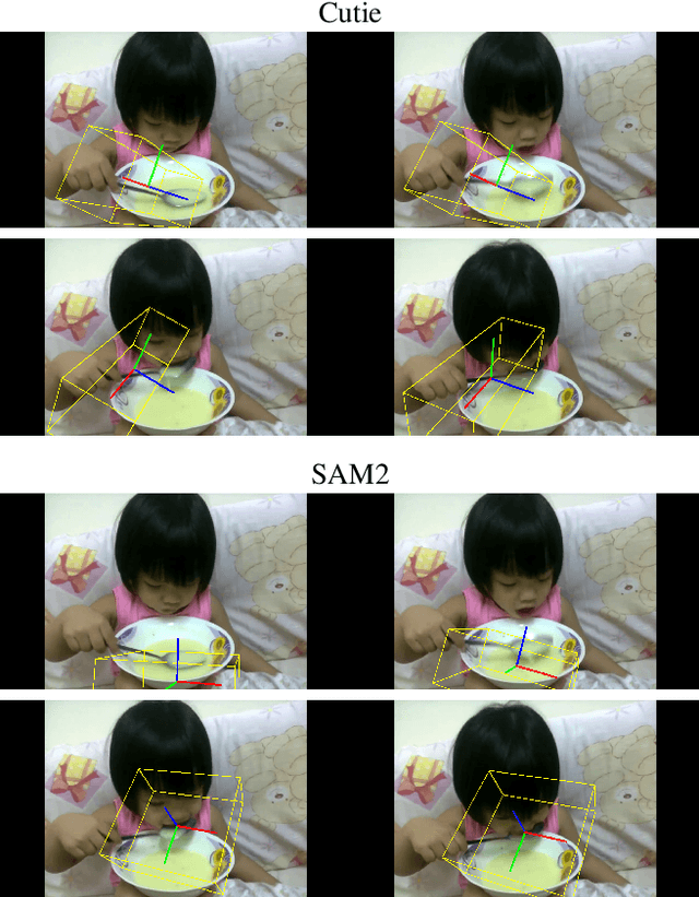 Figure 4 for 6D Pose Estimation on Spoons and Hands