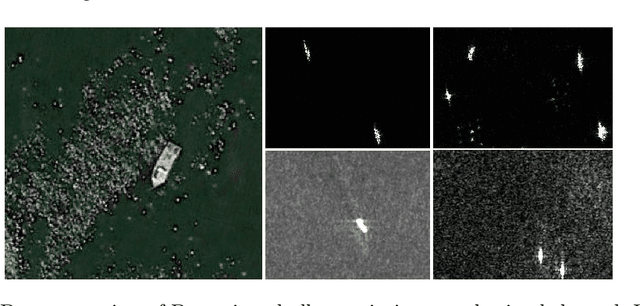 Figure 1 for Joint-YODNet: A Light-weight Object Detector for UAVs to Achieve Above 100fps