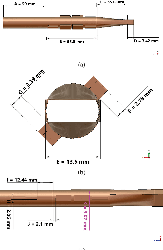 Figure 1 for Satellite Swarms for Narrow Beamwidth Applications