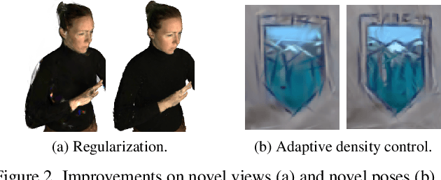 Figure 3 for SignSplat: Rendering Sign Language via Gaussian Splatting