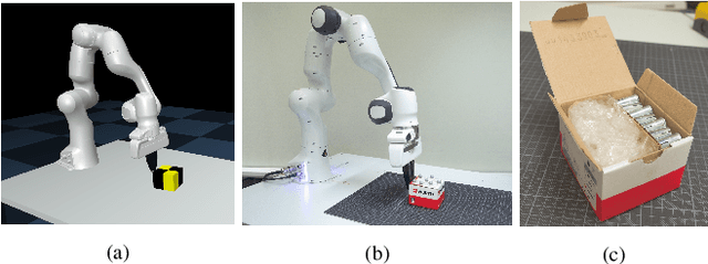 Figure 4 for DROPO: Sim-to-Real Transfer with Offline Domain Randomization