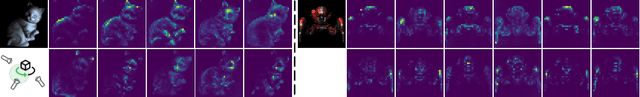 Figure 4 for Light of Normals: Unified Feature Representation for Universal Photometric Stereo