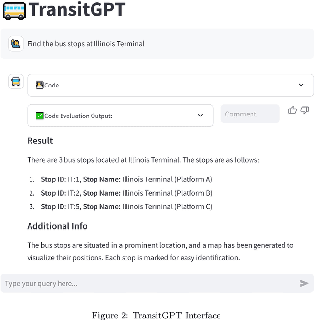 Figure 4 for TransitGPT: A Generative AI-based framework for interacting with GTFS data using Large Language Models
