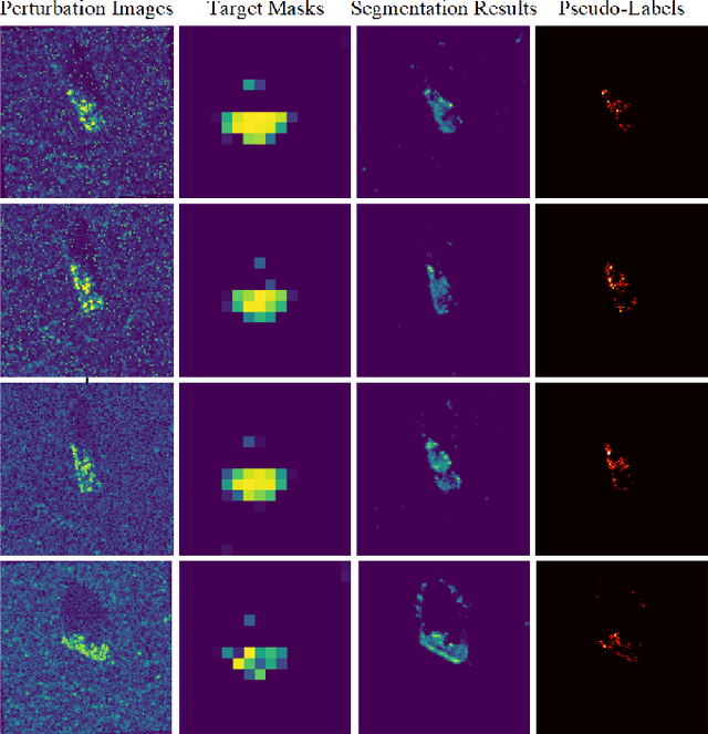 Figure 2 for Hierarchical Disentanglement-Alignment Network for Robust SAR Vehicle Recognition