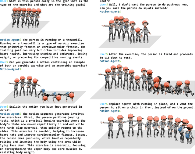 Figure 1 for MotionLLM: Multimodal Motion-Language Learning with Large Language Models