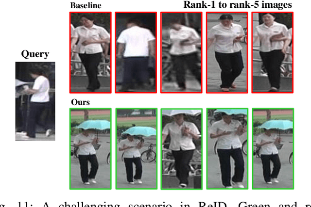 Figure 3 for Object Re-identification via Spatial-temporal Fusion Networks and Causal Identity Matching