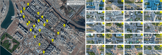 Figure 1 for Advanced computer vision for extracting georeferenced vehicle trajectories from drone imagery