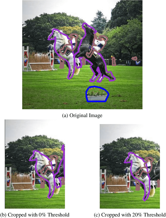 Figure 3 for AugmenTory: A Fast and Flexible Polygon Augmentation Library