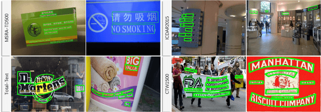 Figure 2 for Edge Approximation Text Detector