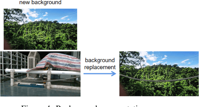 Figure 4 for A new method for optical steel rope non-destructive damage detection