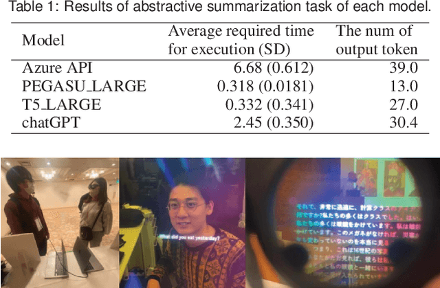 Figure 1 for SUMART: SUMmARizing Translation from Wordy to Concise Expression
