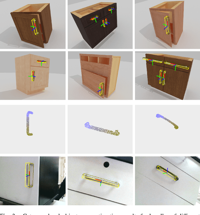 Figure 3 for RGBManip: Monocular Image-based Robotic Manipulation through Active Object Pose Estimation