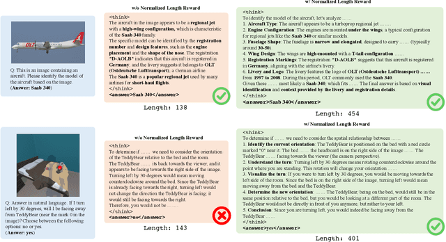 Figure 1 for On the Suitability of Reinforcement Fine-Tuning to Visual Tasks