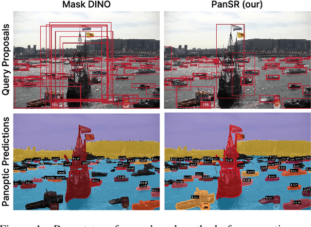 Figure 1 for PanSR: An Object-Centric Mask Transformer for Panoptic Segmentation