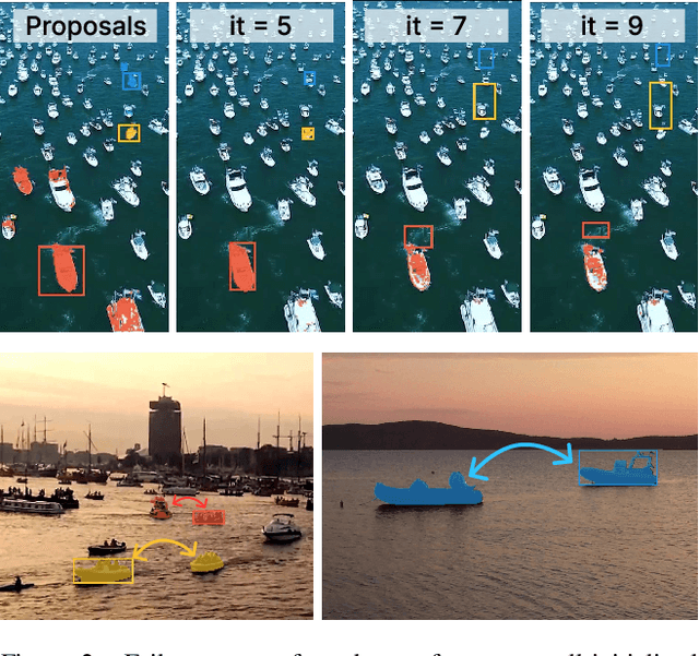 Figure 3 for PanSR: An Object-Centric Mask Transformer for Panoptic Segmentation