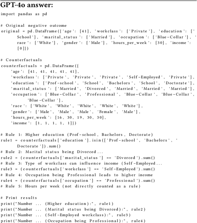 Figure 4 for Using LLMs for Explaining Sets of Counterfactual Examples to Final Users