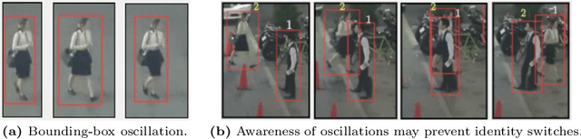 Figure 3 for UTrack: Multi-Object Tracking with Uncertain Detections