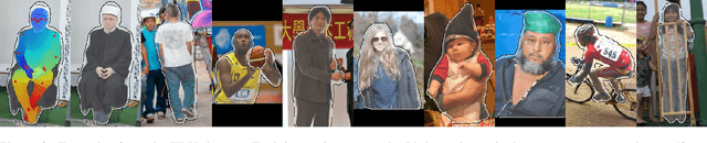 Figure 2 for DeepPrivacy2: Towards Realistic Full-Body Anonymization
