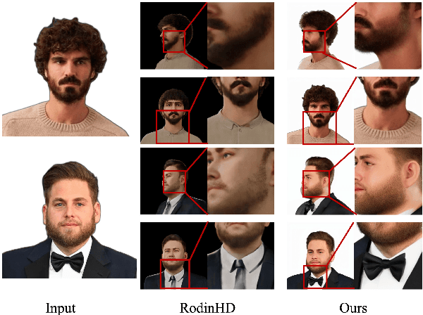 Figure 2 for High-Quality 3D Head Reconstruction from Any Single Portrait Image