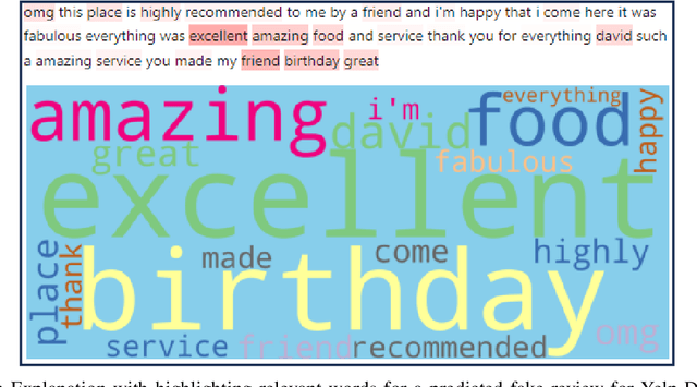 Figure 3 for What Matters in Explanations: Towards Explainable Fake Review Detection Focusing on Transformers