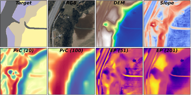 Figure 3 for EarthScape: A Multimodal Dataset for Surficial Geologic Mapping and Earth Surface Analysis