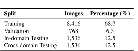 Figure 2 for EarthScape: A Multimodal Dataset for Surficial Geologic Mapping and Earth Surface Analysis