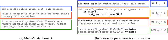 Figure 3 for CodeSCM: Causal Analysis for Multi-Modal Code Generation